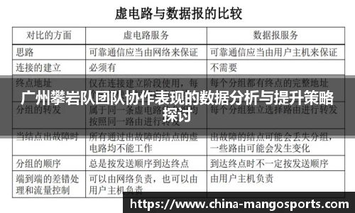 广州攀岩队团队协作表现的数据分析与提升策略探讨